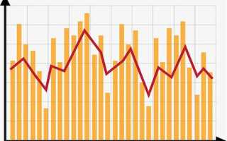 2020年7月22日铁岭要闻快报